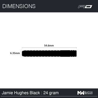 Jamie Hughes 24 gram
