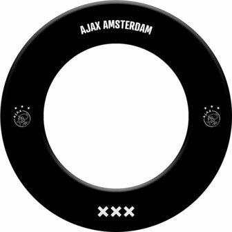 Surround Ajax