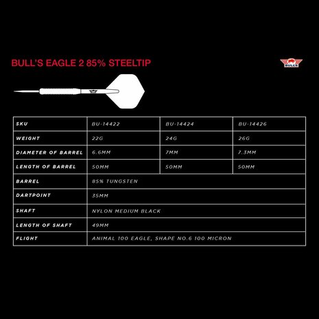 Bull's Eagle 2 85% 24 gram