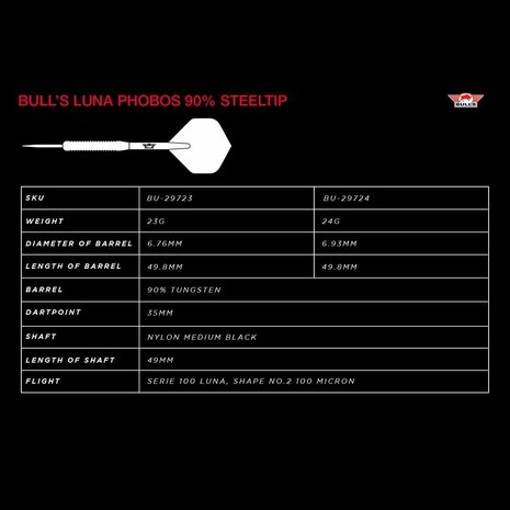 Bull's Luna Phobos 90% 23g gram