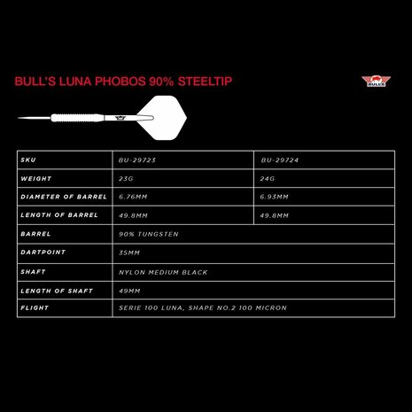 Bull's Luna Phobos 90% 24g gram