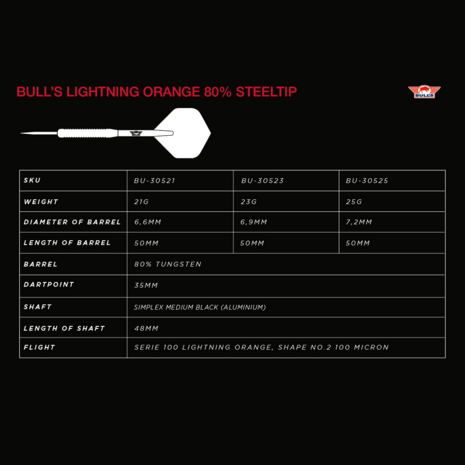 Lightning Orange 25 gram